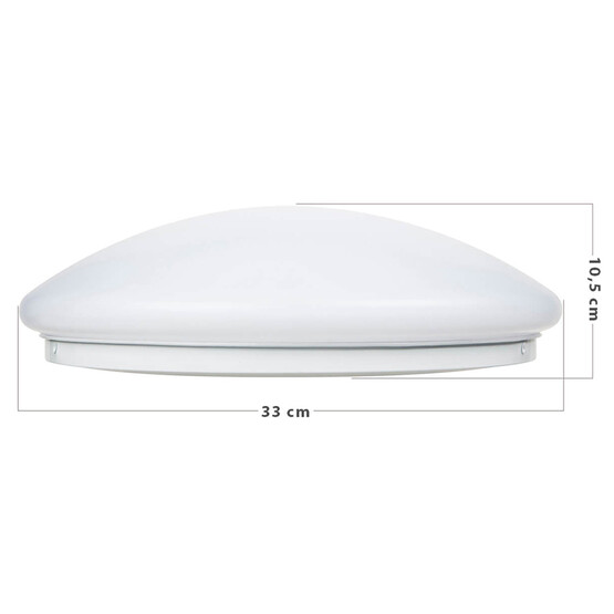 18W Led Tavan Armatürü , Gün Işığı  