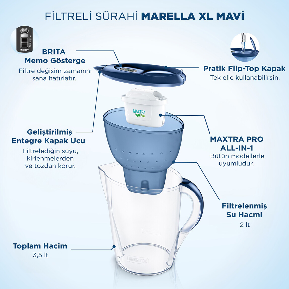    BRITA Marella XL Filtreli Su Arıtma Sürahisi - Mavi 