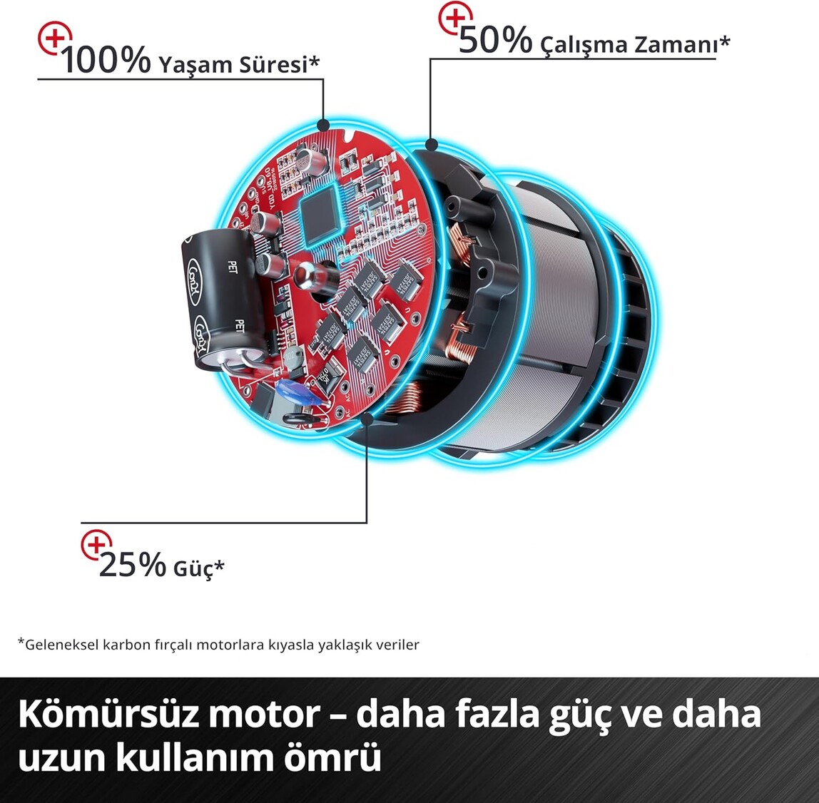    Einhell TE-CW 18 Li BL PXC 18V Li-ion Akülü Darbeli Somun Sıkma Makinesi-Solo (Akü ve Şarj Cihazı Dahil Değildir.) 