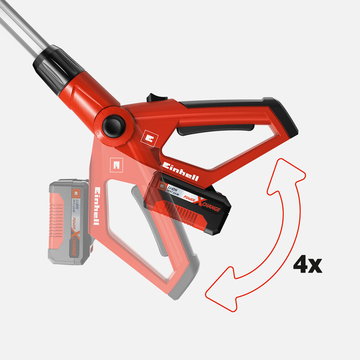    Einhell GE-LC 18 Lİ Kit Akülü Dal Budama Makinesi  