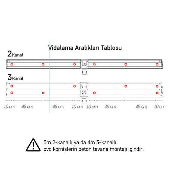 Slimflex Çivili Korniş Dübeli