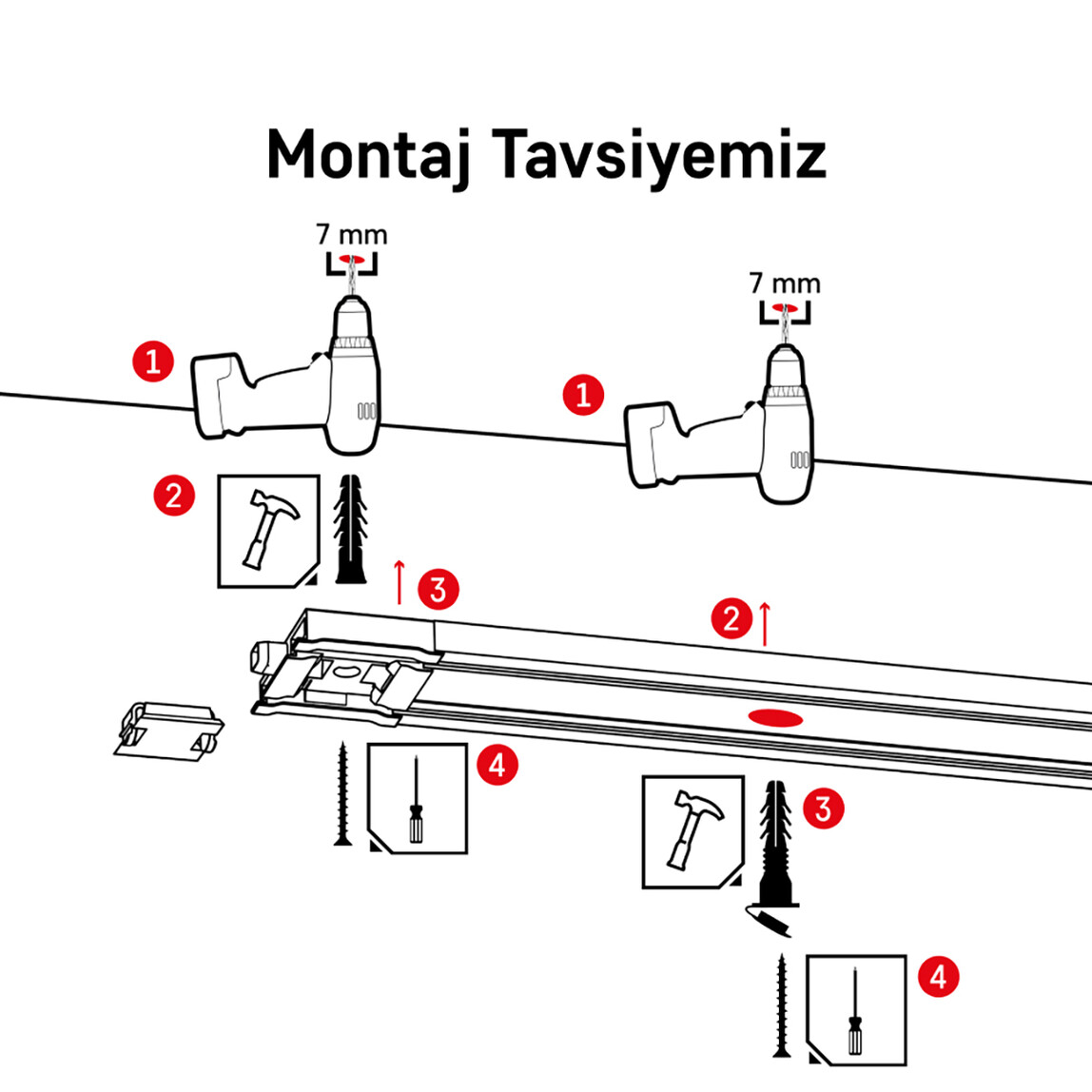    Slimflex Korniş Montaj Seti 4 m 