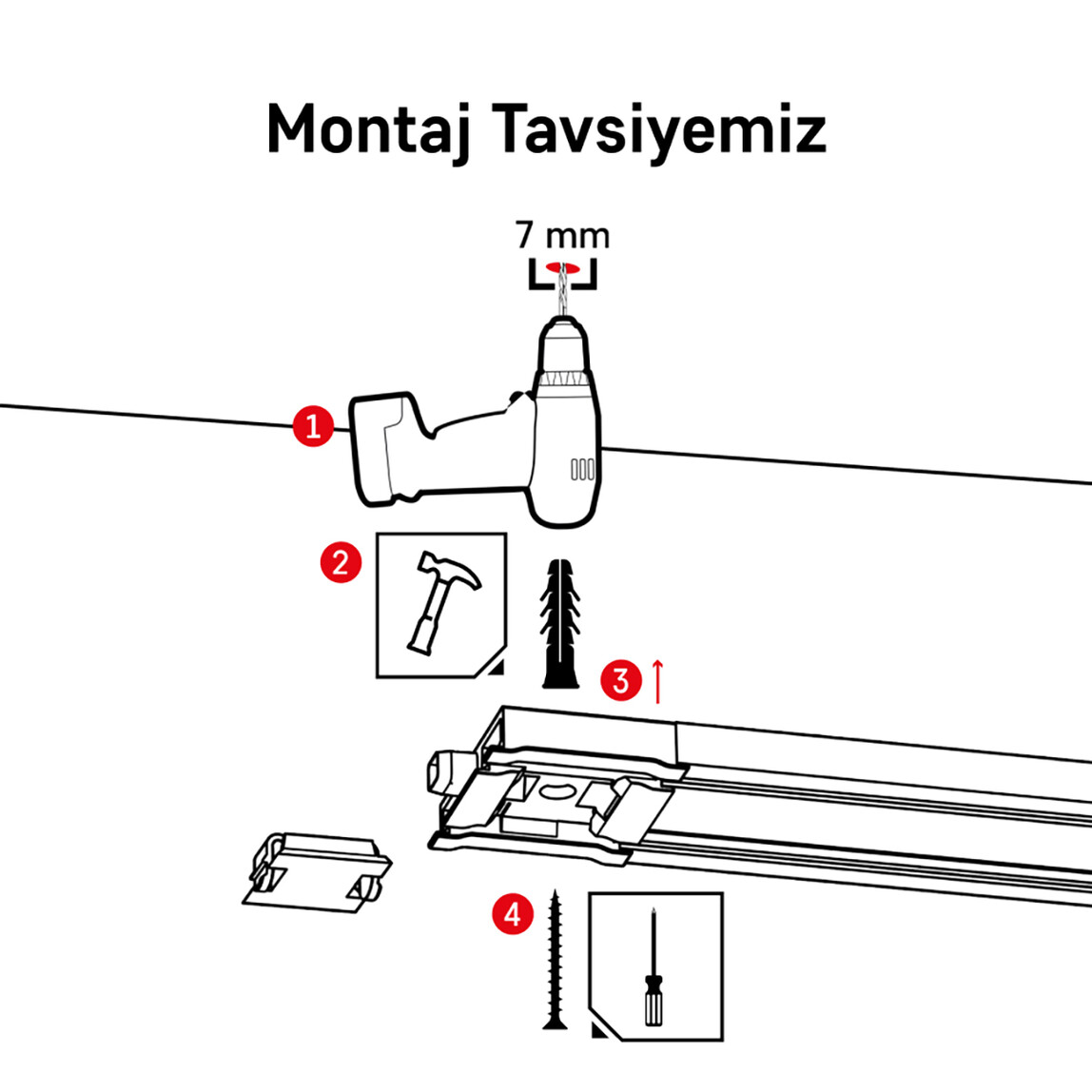    Slimflex Aksesuar Montaj Seti  