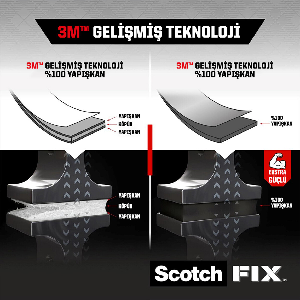    Scotch Güçlü Montaj Bandı Scotch 19 mm x 1,5m   