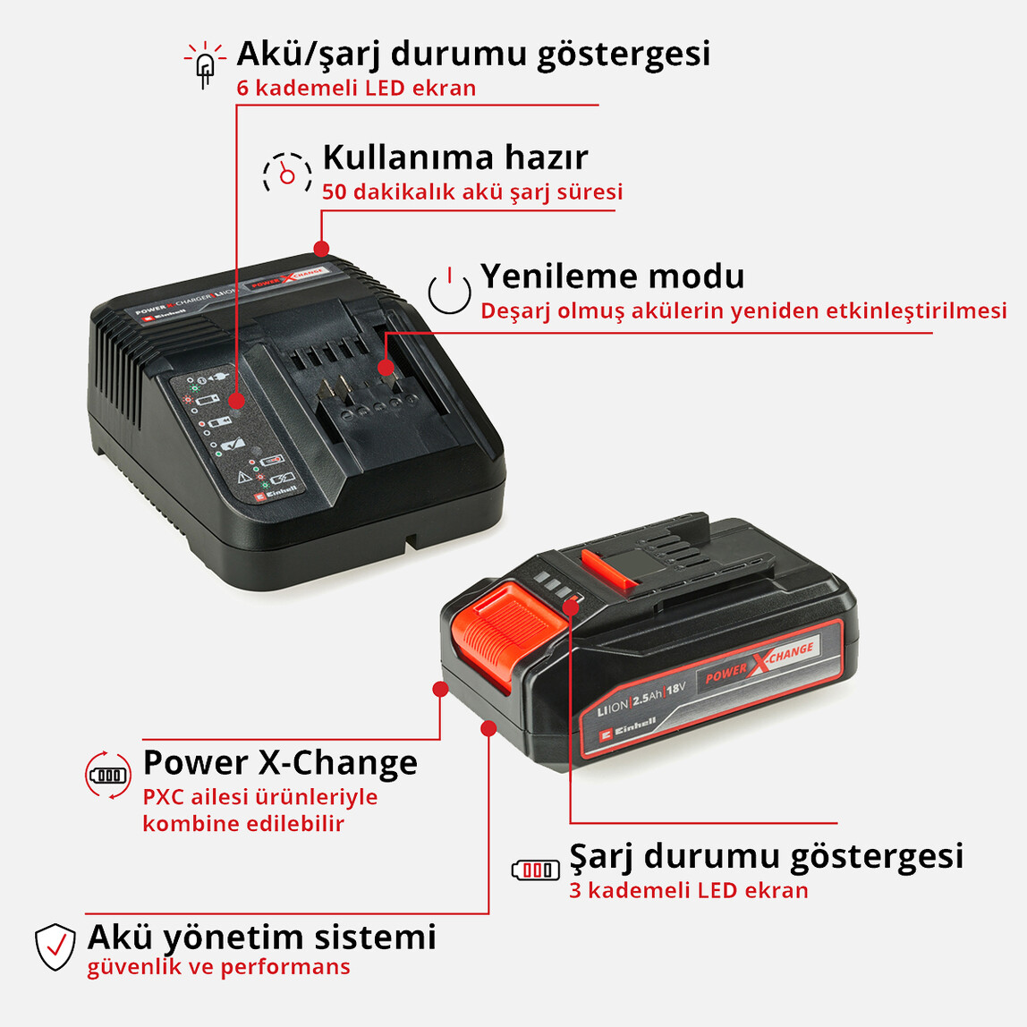    Einhell Power X-Change 18V 2,5 Ah Li-ion Akü 3A Şarj Cihazı 