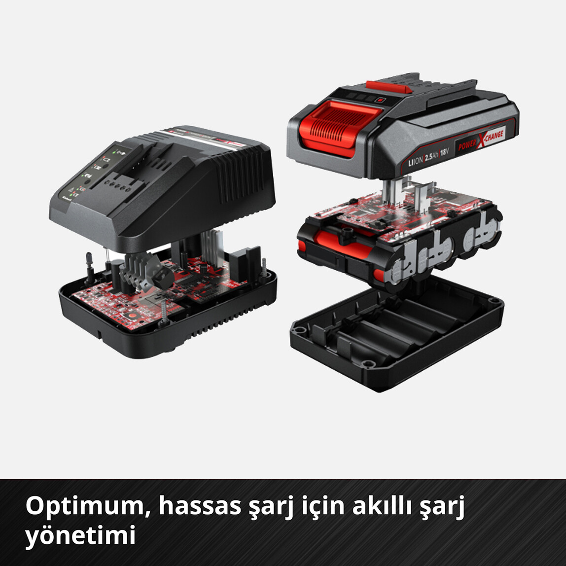    Einhell Power X-Change 18V 2,5 Ah Li-ion Akü 3A Şarj Cihazı 