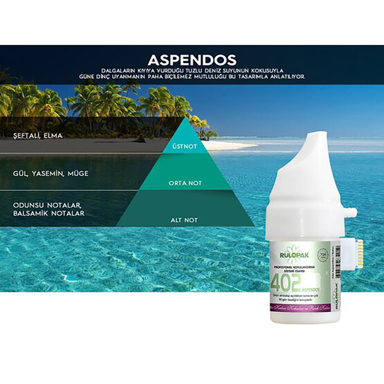 Rulopak M5 Aspendos Kartuş Oda Kokusu