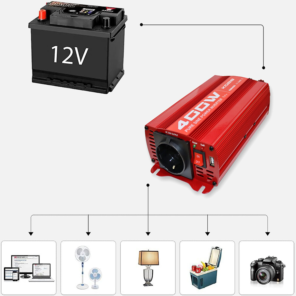    Kobb KBN400 12V/220V 400Watt Tam Sinüs Dönüştürücü İnvertör  