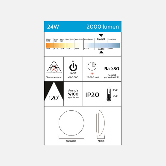 Ecolite Renzo 24W 2.000 Lümen 6500K Klasik Tavan Armatürü 