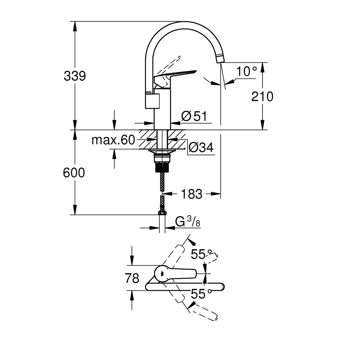    Grohe Start 2021 Eviye Bataryası 