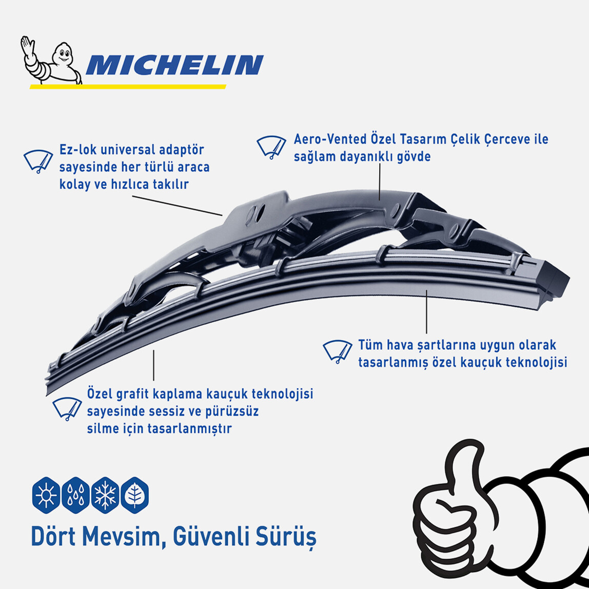    Michelin Rainforce MC13915 37,5cm 1 Adet Universal Telli Silecek  