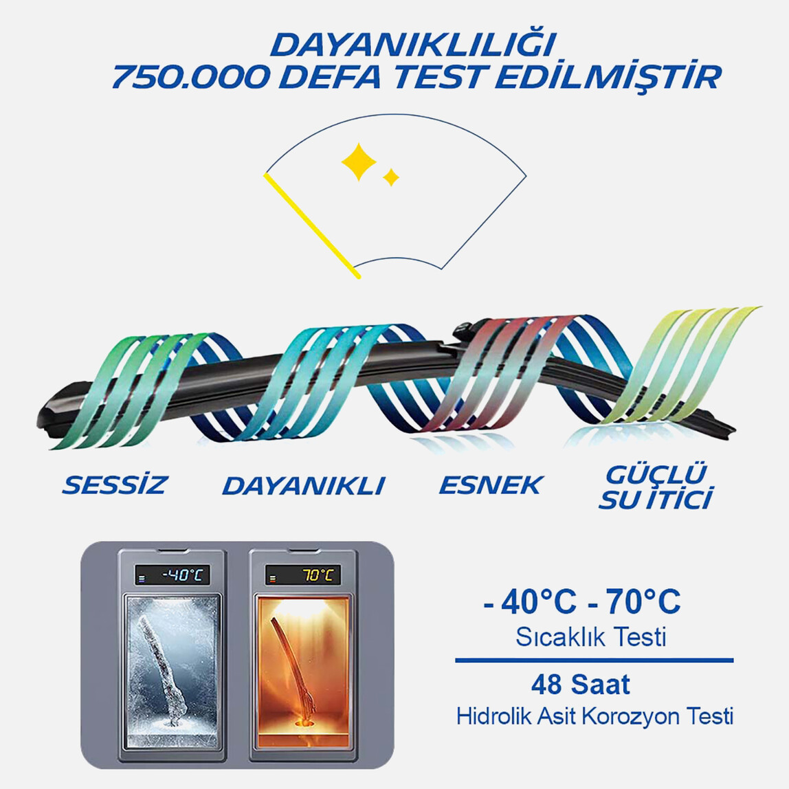    Michelin Rainforce MC13920 50cm 1 Adet Universal Telli Silecek 