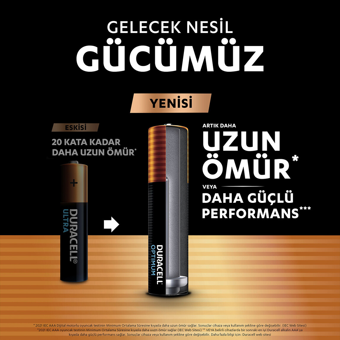    Duracell Optimum 4’lü AAA Alkalin İnce Kalem Pil  