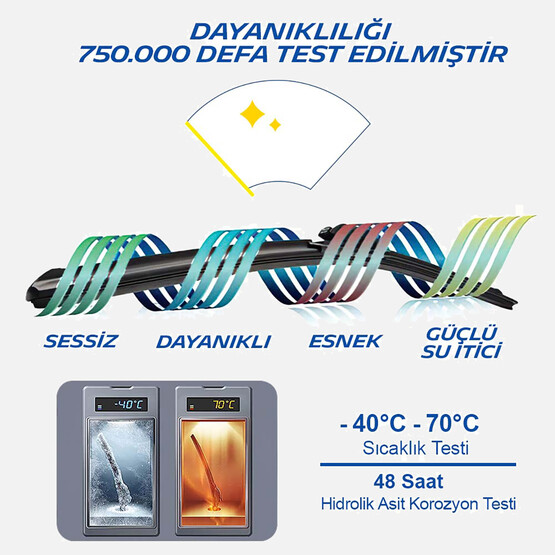 Michelin Multifit MC33887 35 cm 1 Adet Universal Muz Tipi Silecek 