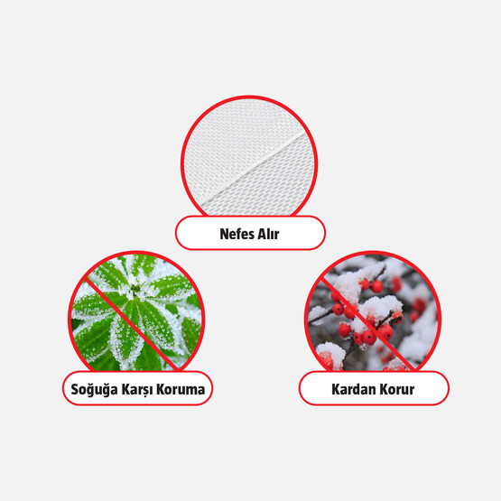 Gardener 11302 Saksılı Bitkiler İçin Koruma Örtüsü 
