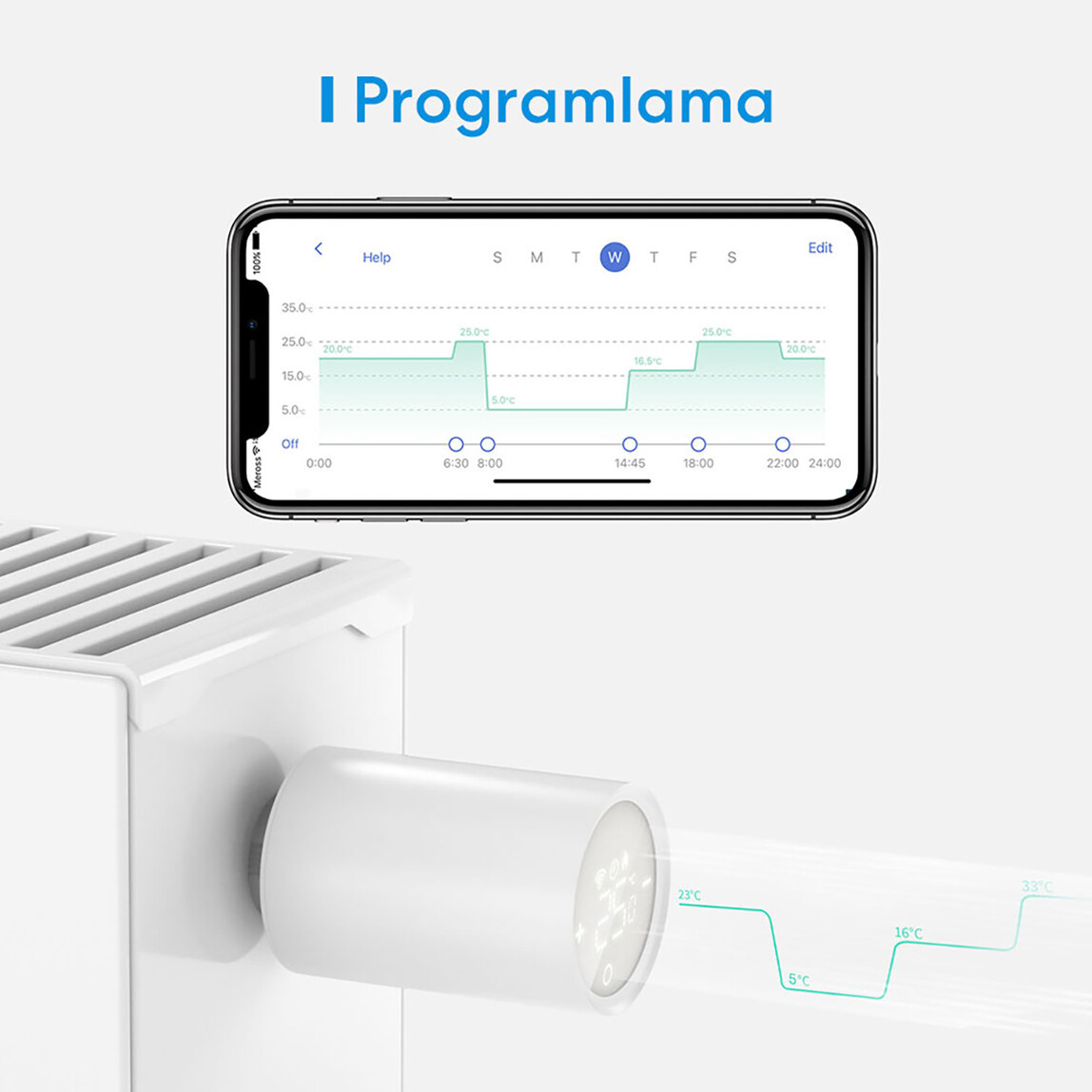    Meross Akıllı Termostat Baslangıç Kit  