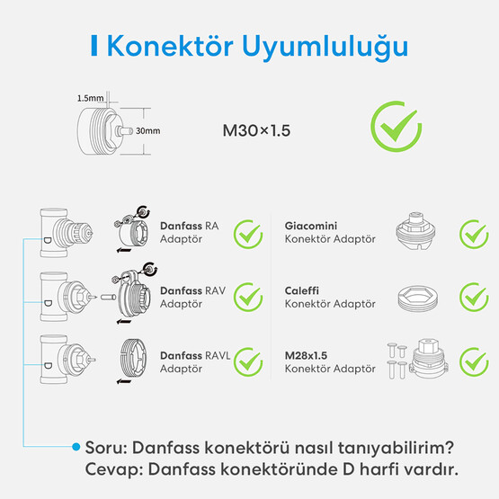 Meross Akıllı Termostat Baslangıç Kit 