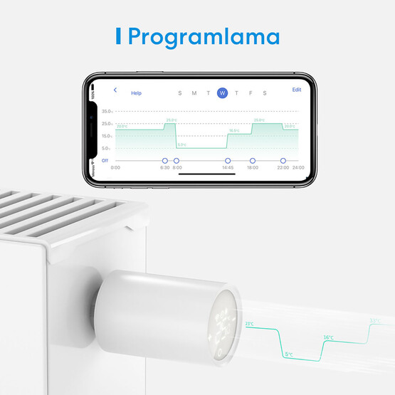 Meross Akıllı Termostat Baslangıç Kit 