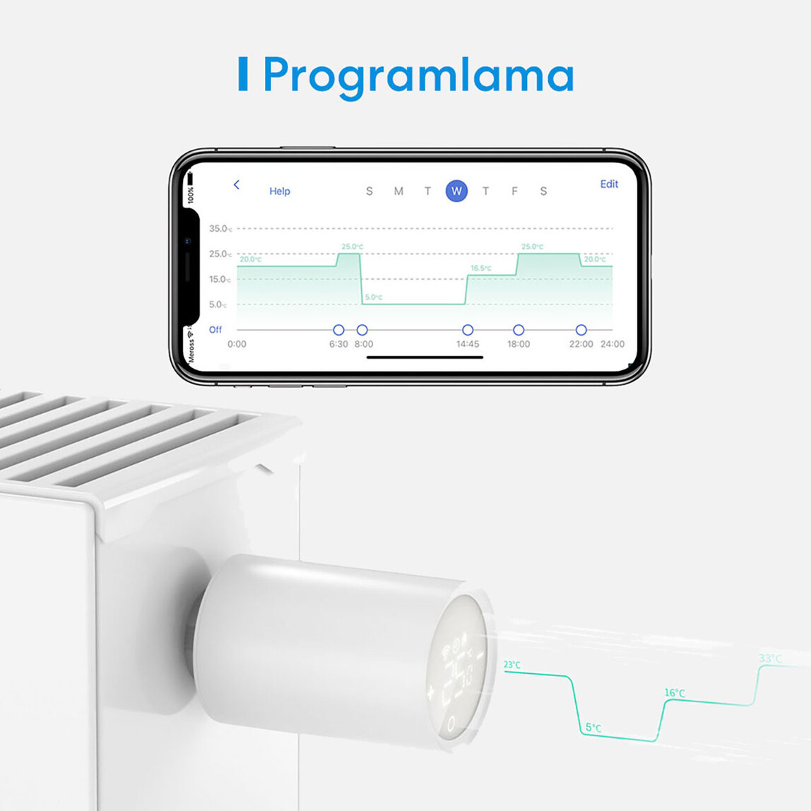    Meross Akıllı Termostat Vanası  