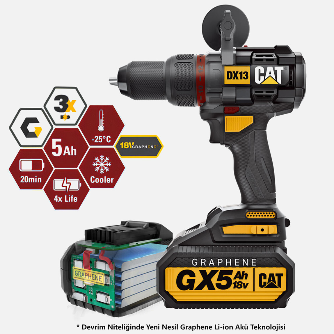    CAT DX13 18V 5 Ah Tek Akülü Li-ion Profesyonel Darbeli Akülü Matkap   