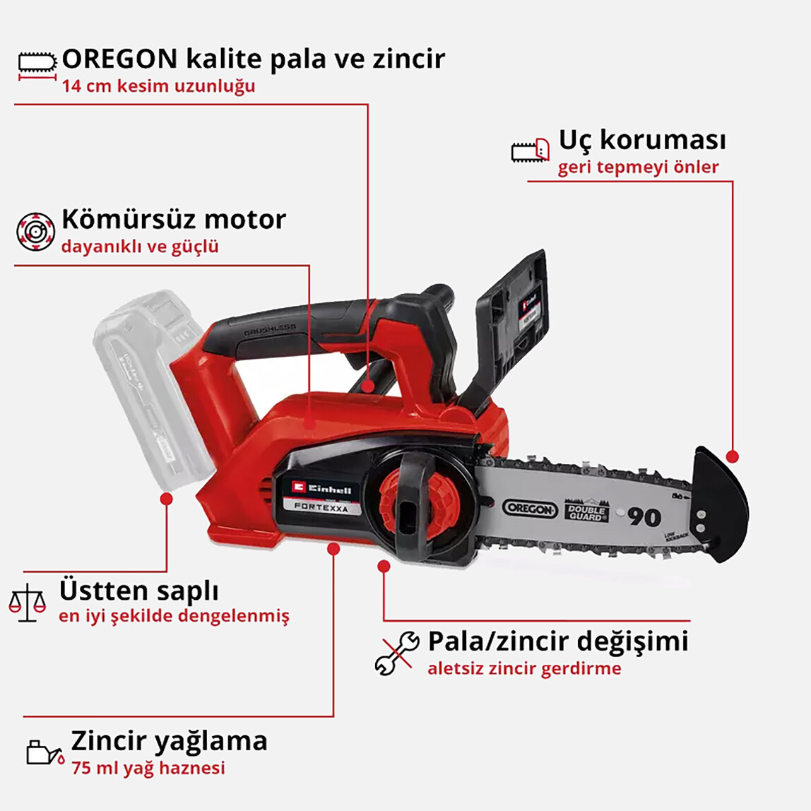    Einhell Fortexxa 18/20 TH Akülü Ağaç Kesme Makinesi 