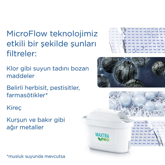 BRITA Maxtra Pro All-In-1 Su Filtresi Tekli 