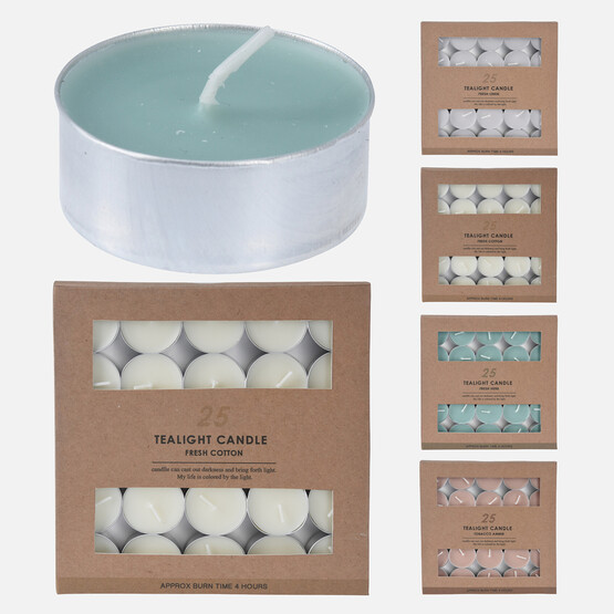 Tealight Mum