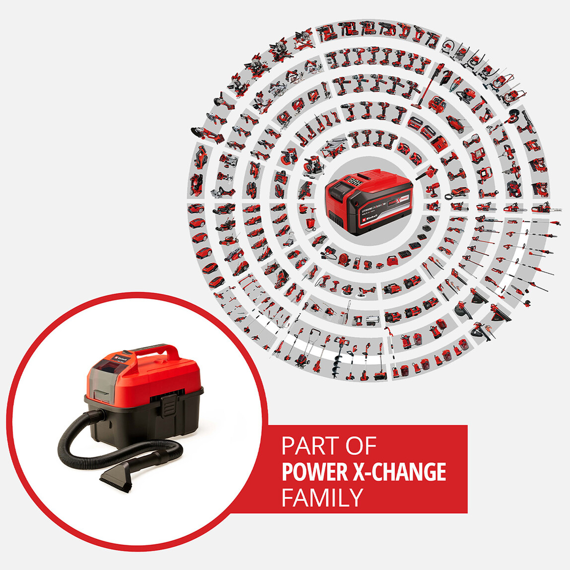    Einhell TE-VC 18/10 Li Solo Akülü Islak/Kuru Süpürge (Akü ve Şarj Cihazı Dahil Değildir.) 