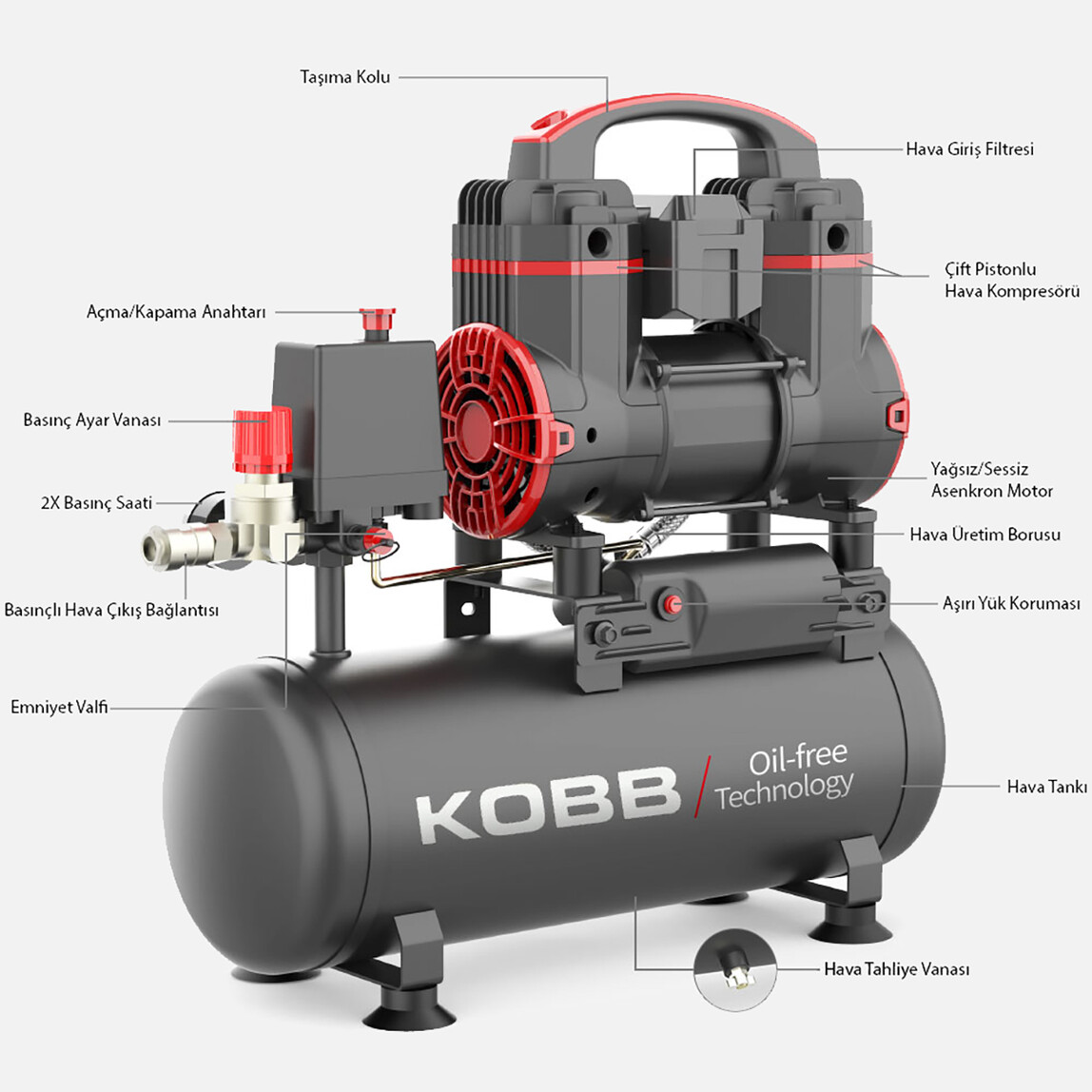    KOBB KBK8S 1.2HP 8Lt 8Bar Yağsız Sessiz Taşınabilir Hava Kompresörü 