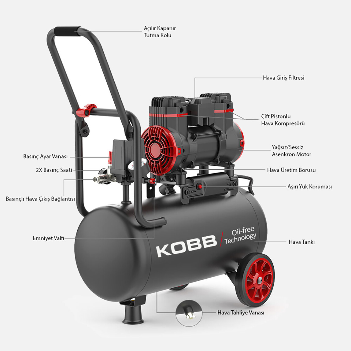    KOBB KBK25S 1.7HP 25Lt 8Bar Yağsız Sessiz Taşınabilir Hava Kompresörü 