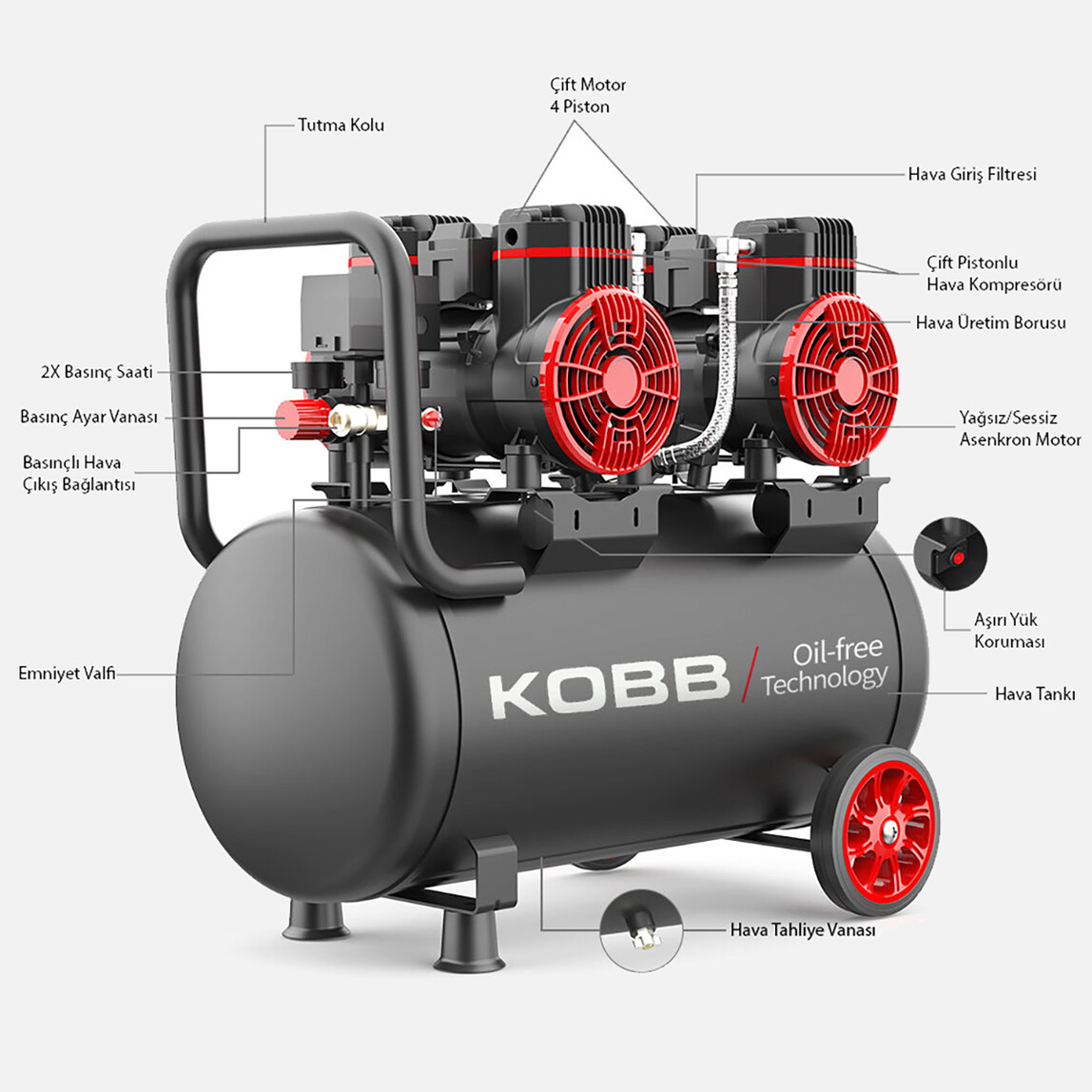    KOBB KBK50S2 4.0HP 50Lt 8Bar Çift Motorlu Yağsız Sessiz Taşınabilir Hava Kompresörü 