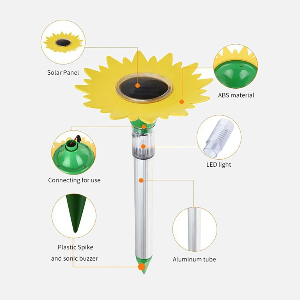    Solar Ayçiçek Köstebek Kovar 