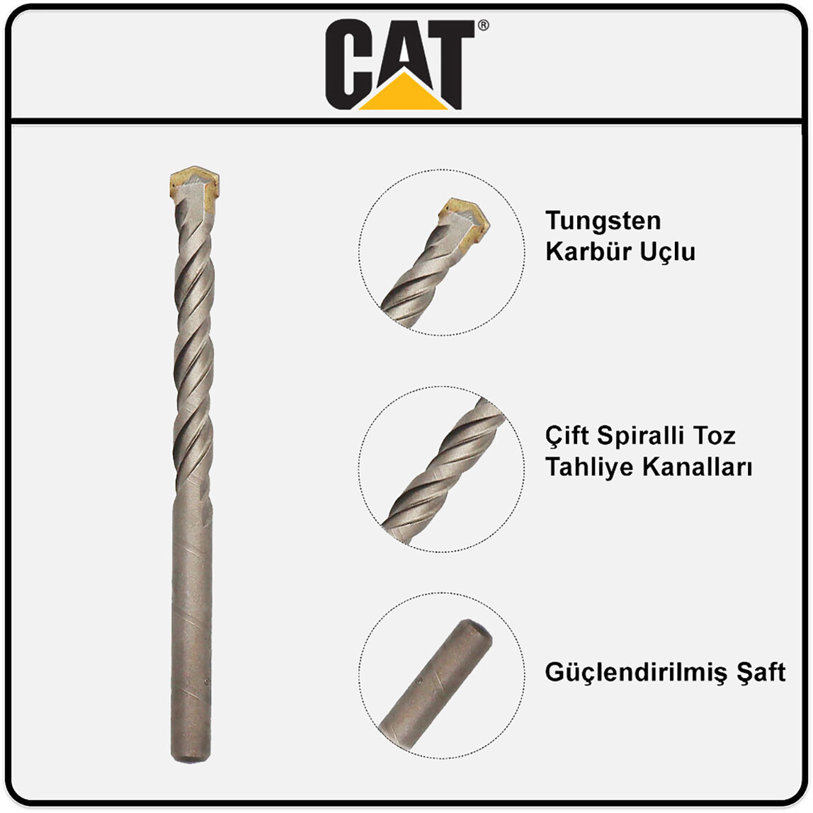    Cat DA04901 8 Parça Tungsten Karbür Beton Matkap Uç Seti 