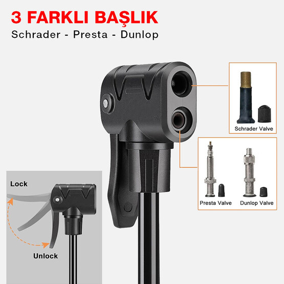 KOBB KB3848 87 PSI Analog Basınç Göstergeli Taşınabilir El Pompası